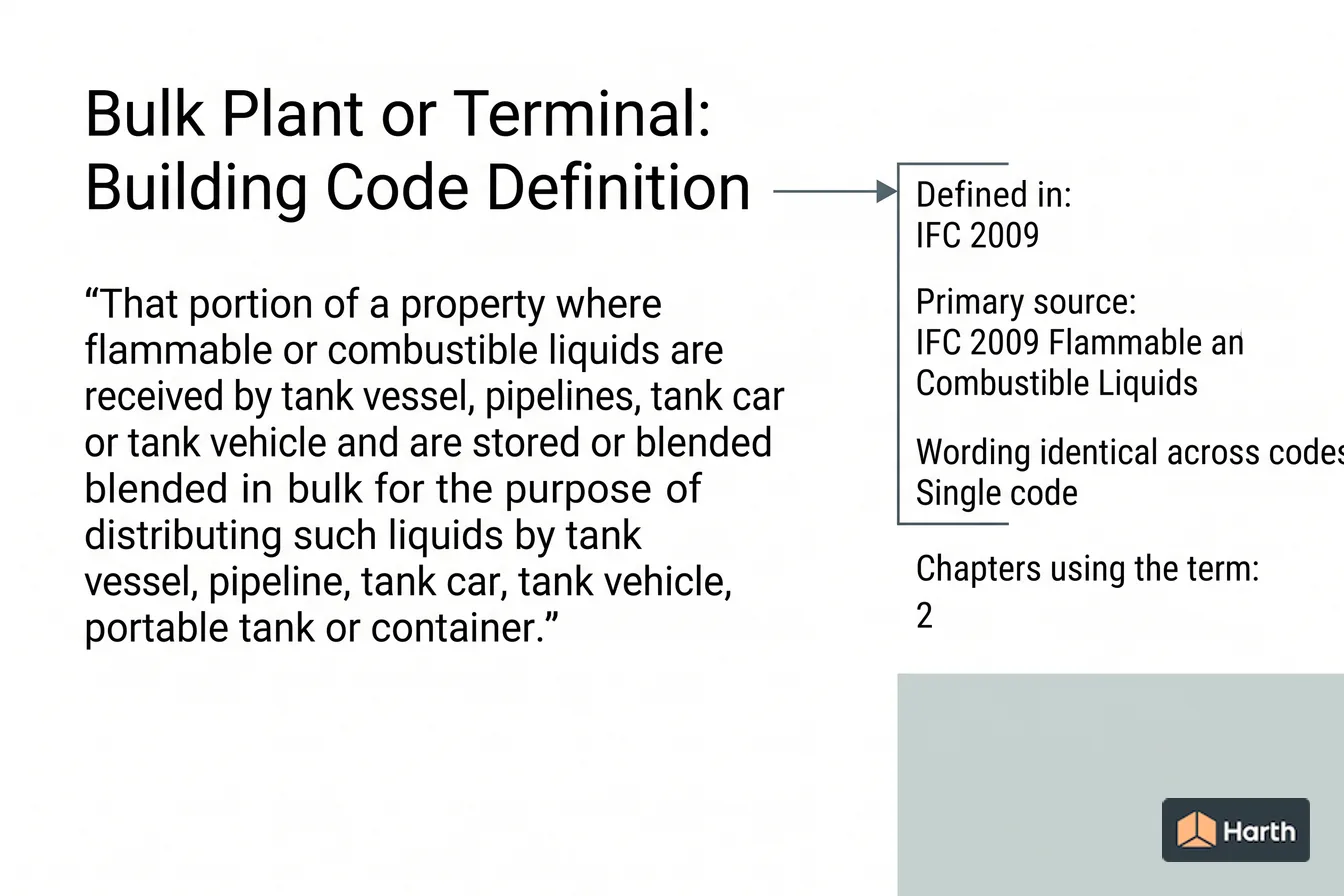 Labeled code-term definition diagram: Bulk Plant or Terminal: Building Code Definition