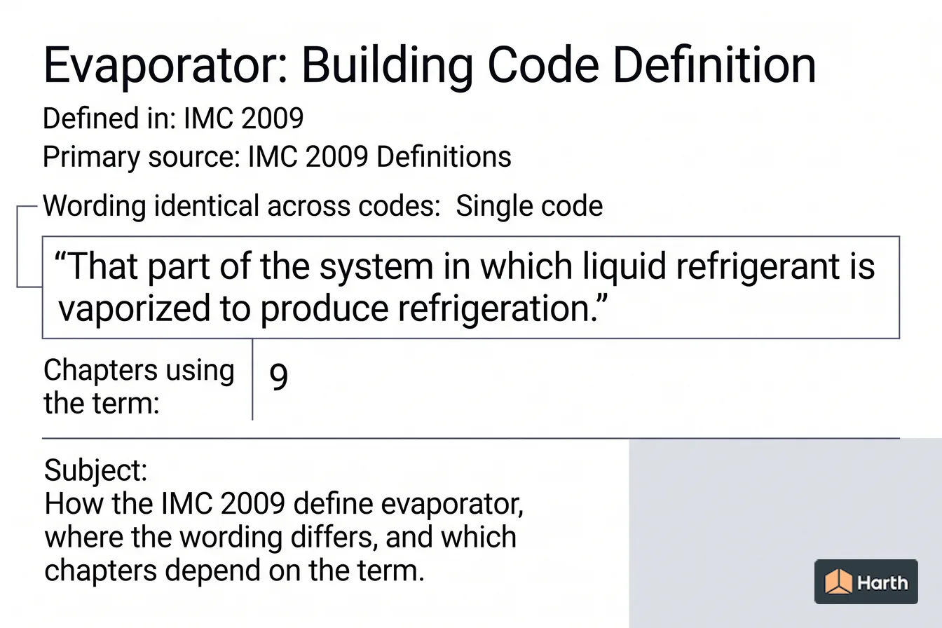 Labeled code-term definition diagram: Evaporator: Building Code Definition