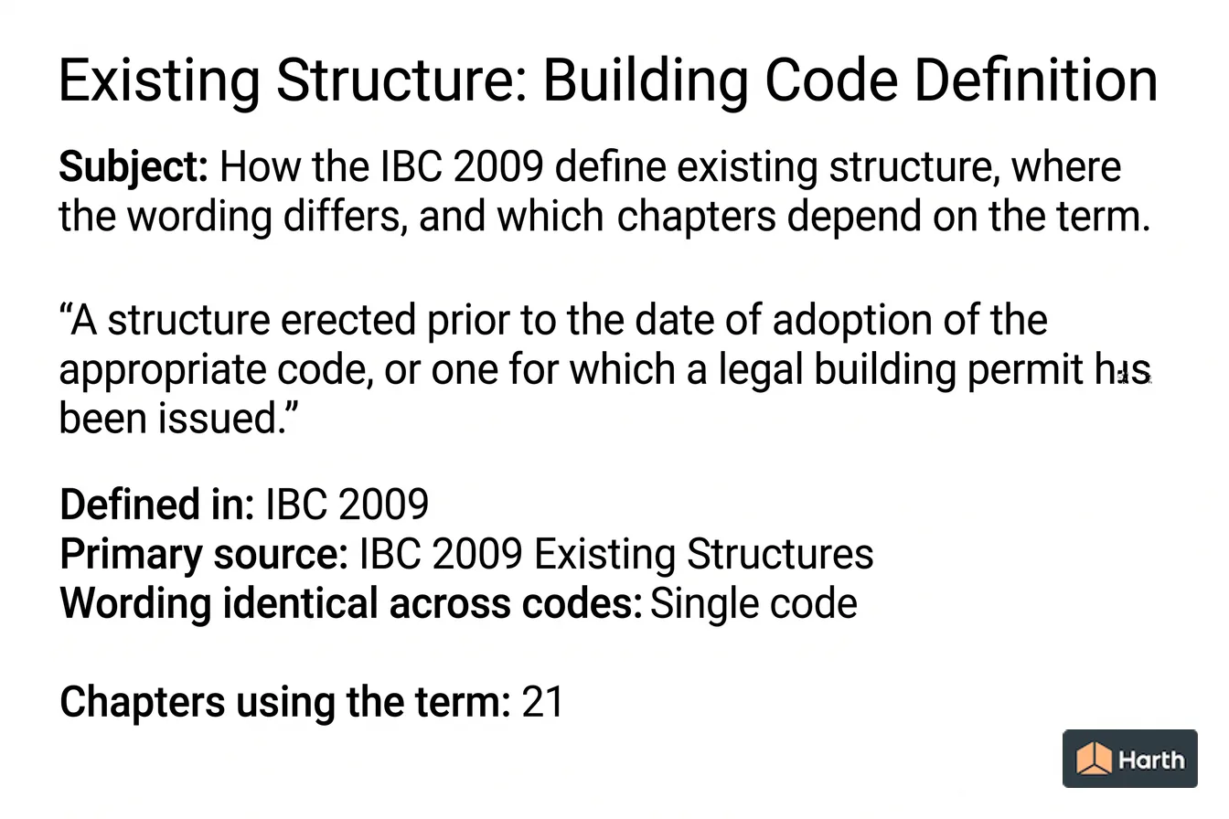 Labeled code-term definition diagram: Existing Structure: Building Code Definition