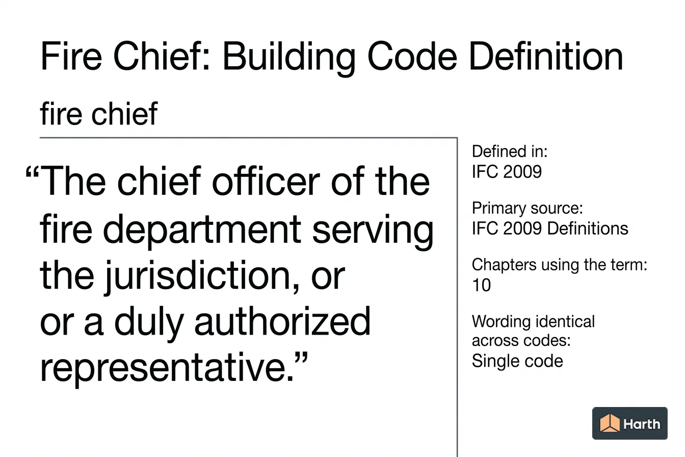 Labeled code-term definition diagram: Fire Chief: Building Code Definition