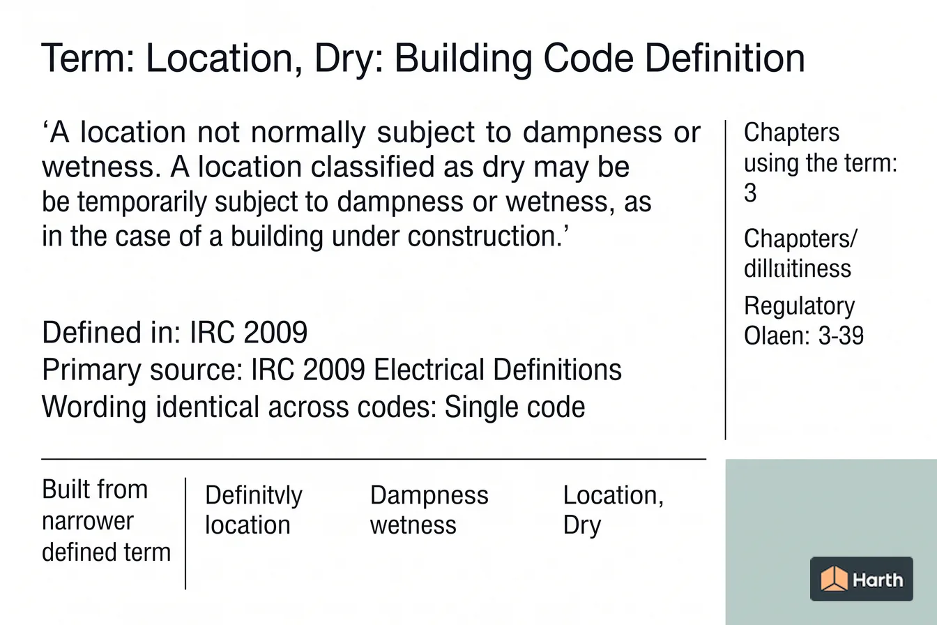 Labeled code-term definition diagram: Location, Dry: Building Code Definition