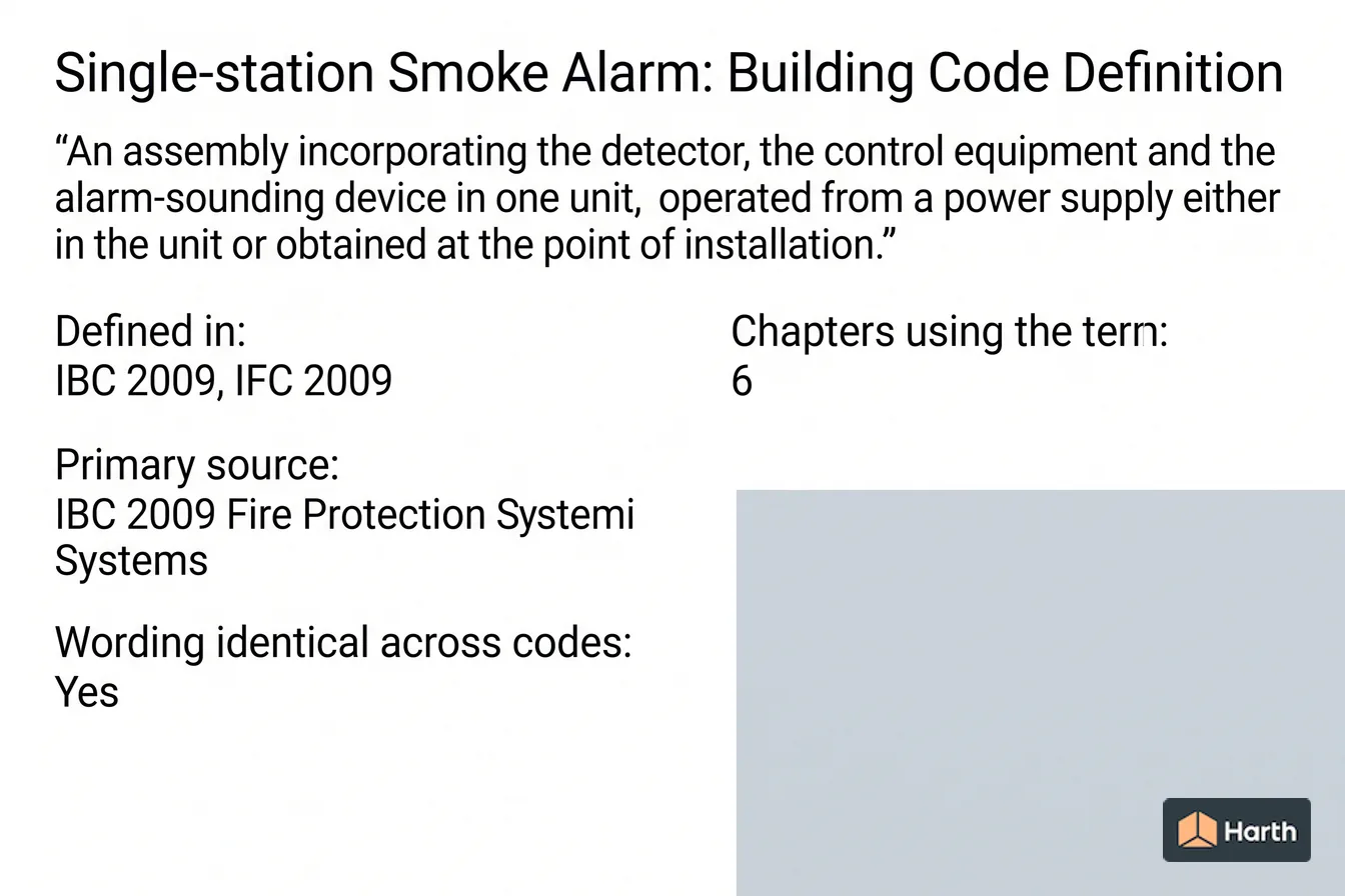 Labeled code-term definition diagram: Single-station Smoke Alarm: Building Code Definition