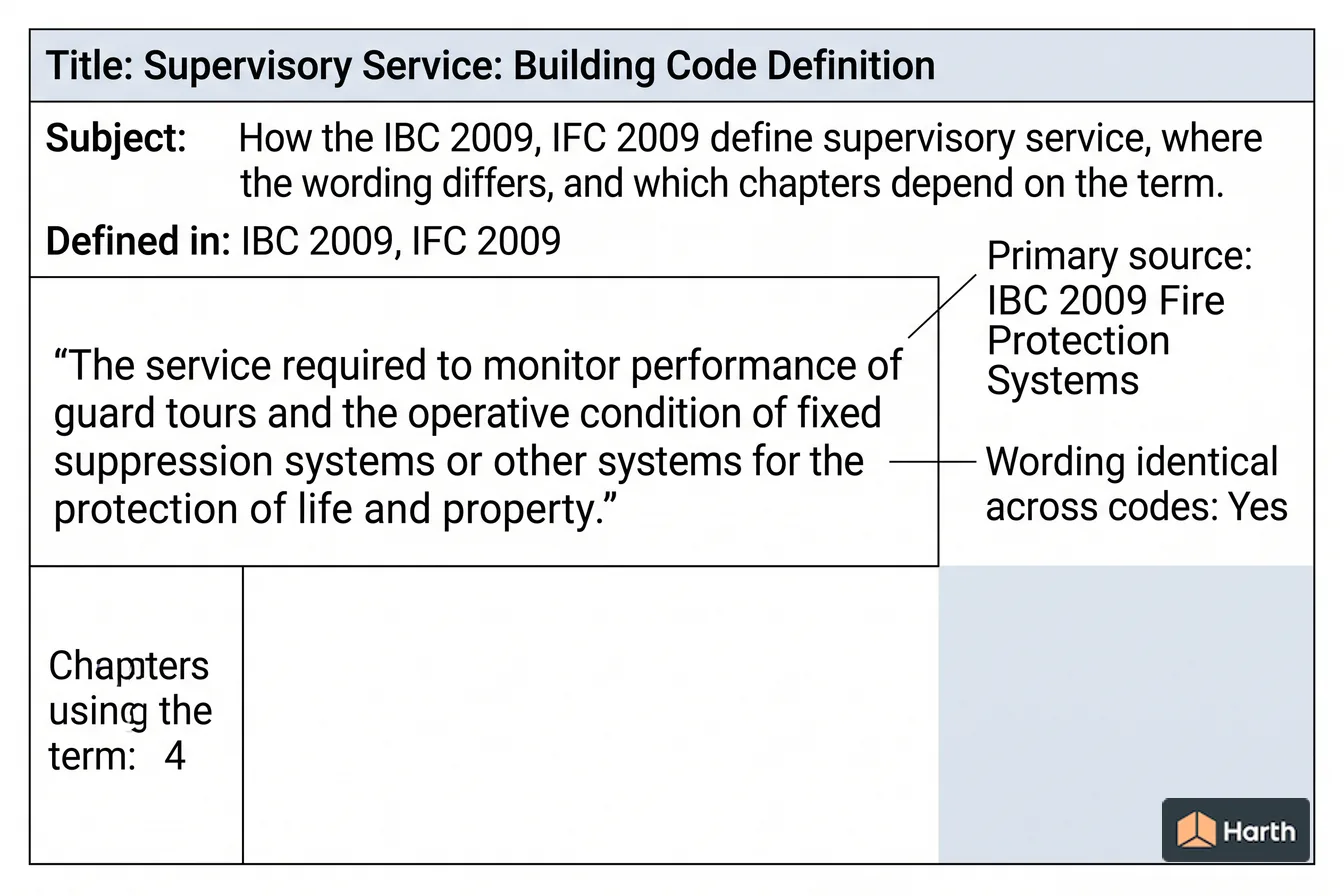 Labeled code-term definition diagram: Supervisory Service: Building Code Definition