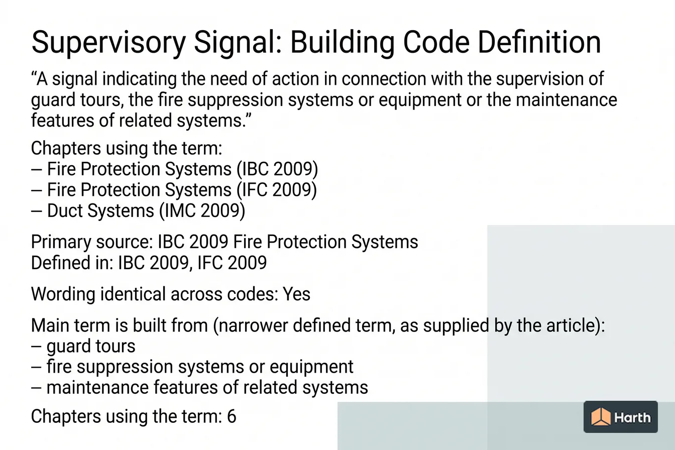 Labeled code-term definition diagram: Supervisory Signal: Building Code Definition