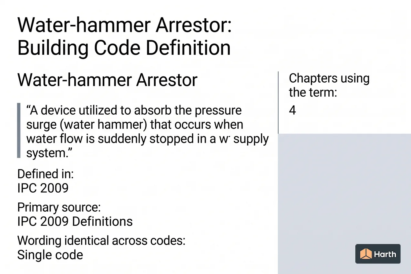 Labeled code-term definition diagram: Water-hammer Arrestor: Building Code Definition